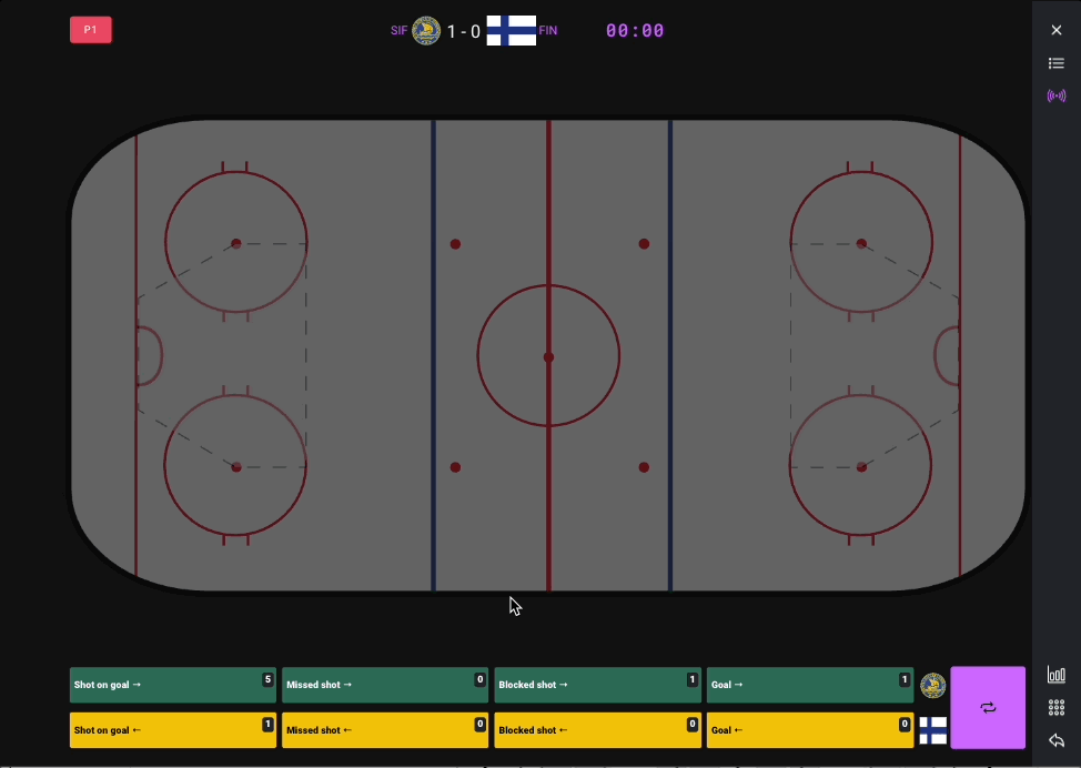 tagga skott medium hockey.gif
