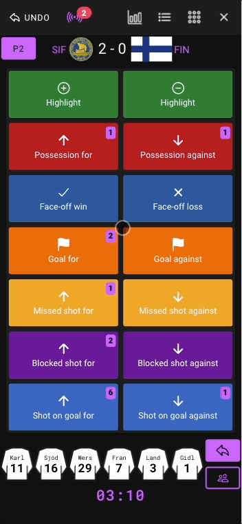 multi devide basic tagging hockey.gif