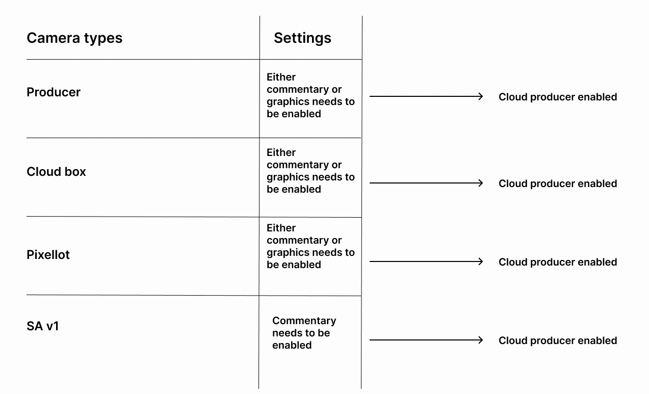 image-20241023-072949.png
